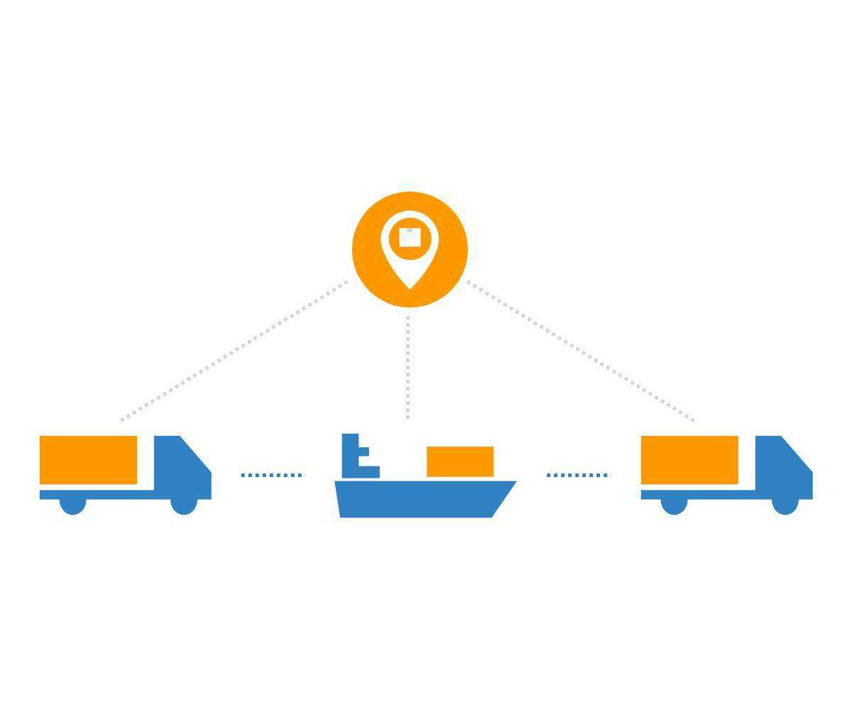 Real-time Container Tracking Service